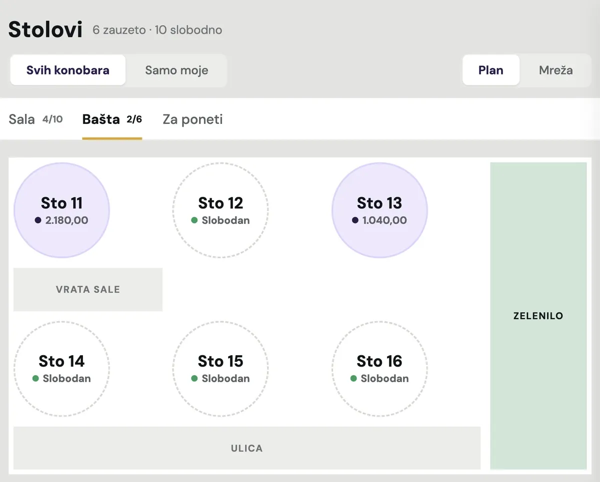 Orbi POS: raspored stolova u bašti, dva zauzeta stola sa iznosom računa i četiri slobodna, i tabovi Sala, Bašta i Za poneti.